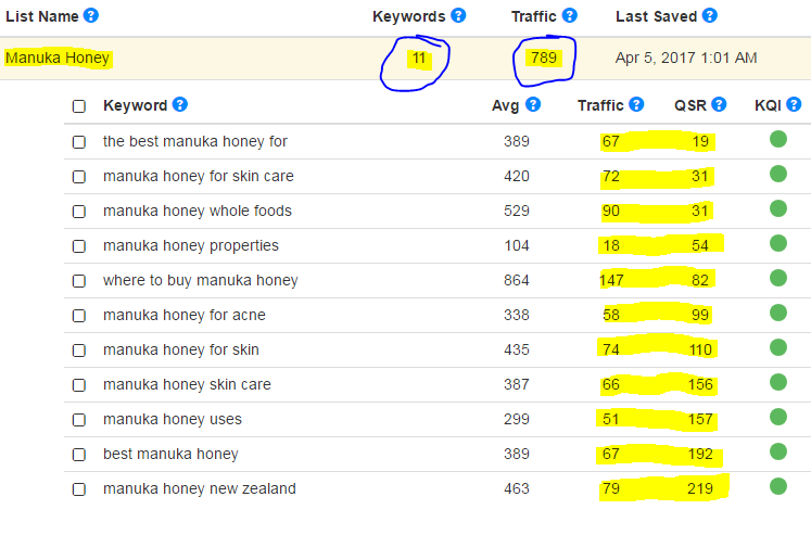 My Jaaxy Enterprise Review - Keyword metrics screenshot: