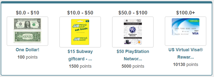 Points2Shop Review - Rewards Chart