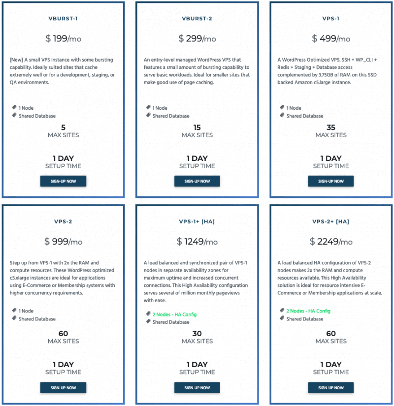 Pagely Hosting Review - Pricing plans