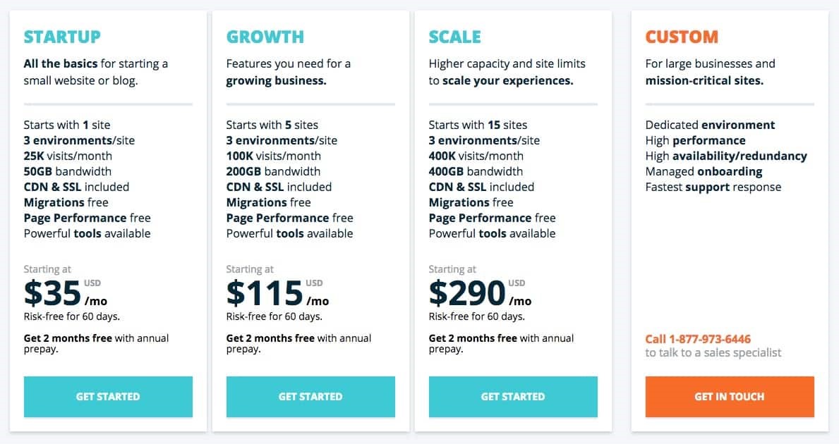 WP Engine Hosting Review - Pricing Chart