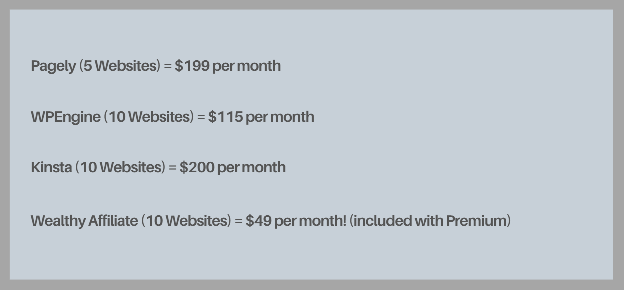 Wealthy Affiliate Hosting - Comparison