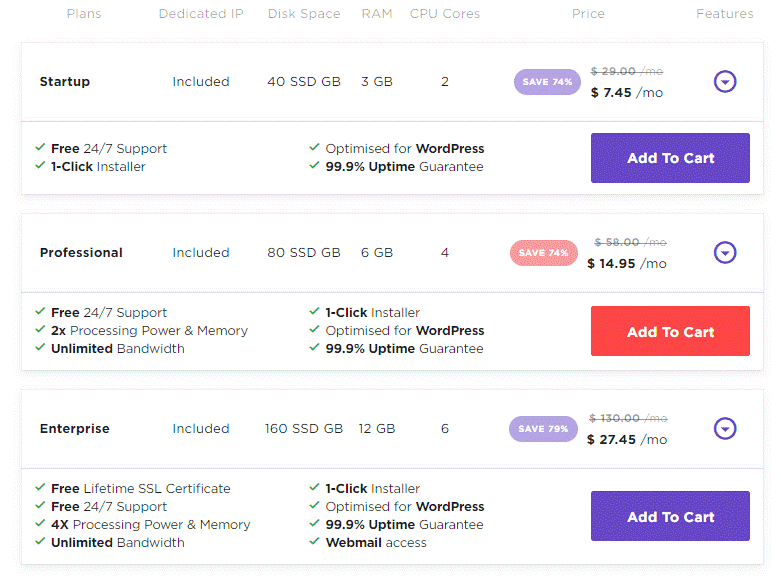 Hostinger Web Hosting Review - price chart 2