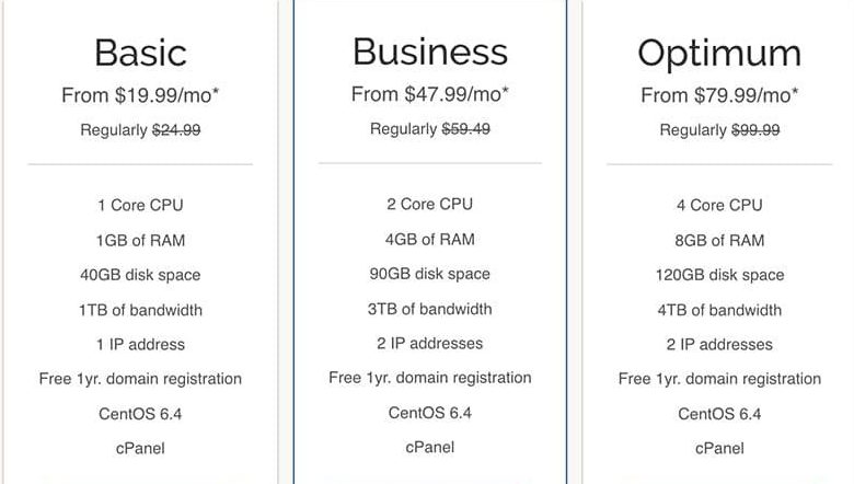 iPage Review - VPS hosting plans