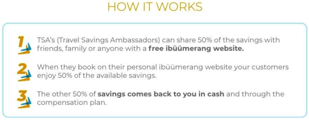 ibüümerang MLM Review - how it works